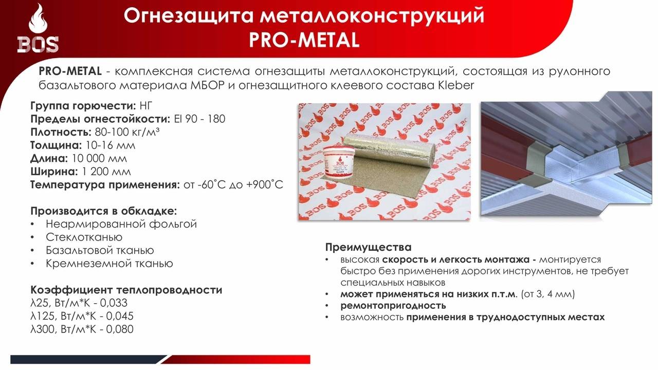 Проект огнезащиты строительных конструкций