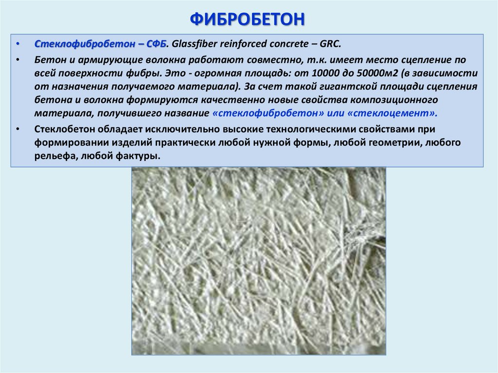 Применение фибробетона: основы, преимущества и нюансы