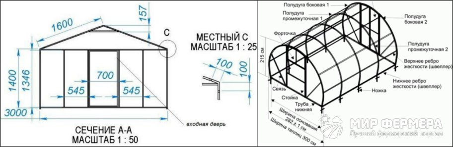 Чертеж теплицы из профильной трубы 20 40 с размерами