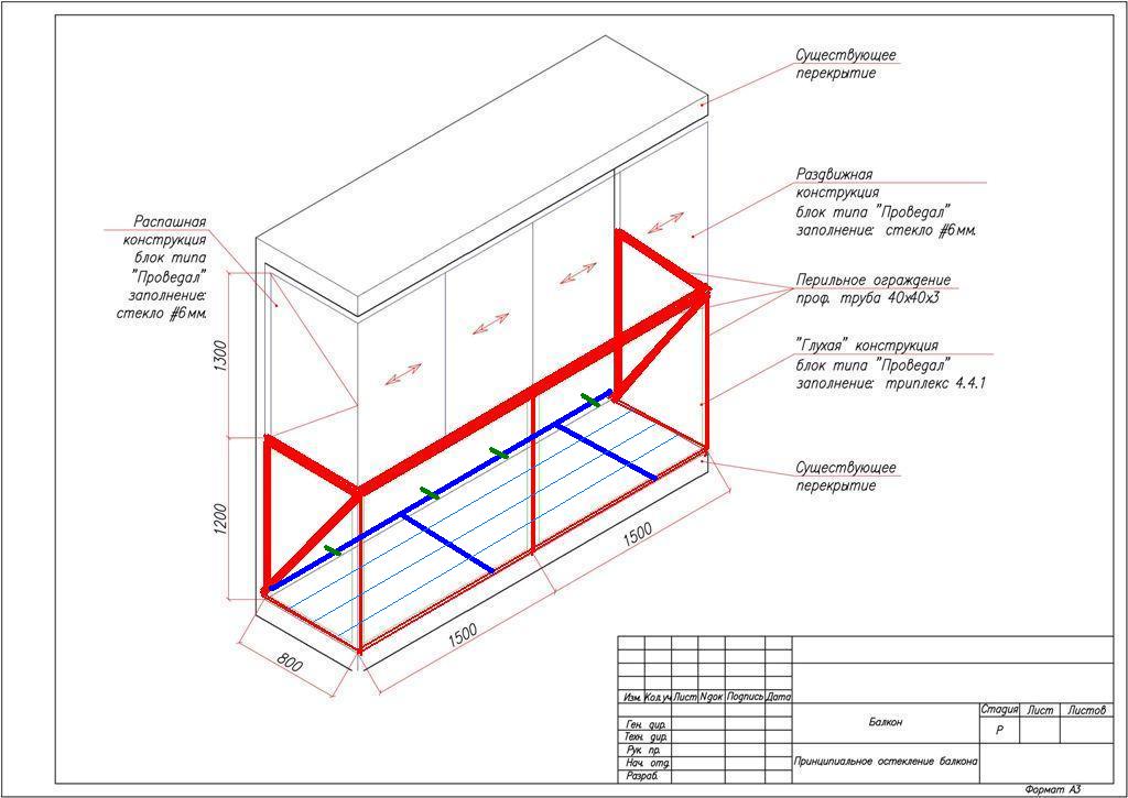 Оптимальная высота балконного ограждения | онлайн-журнал о ремонте и дизайне