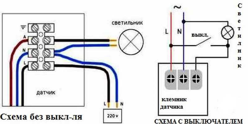 Как подключить светодиодный прожектор – руководство по монтажу