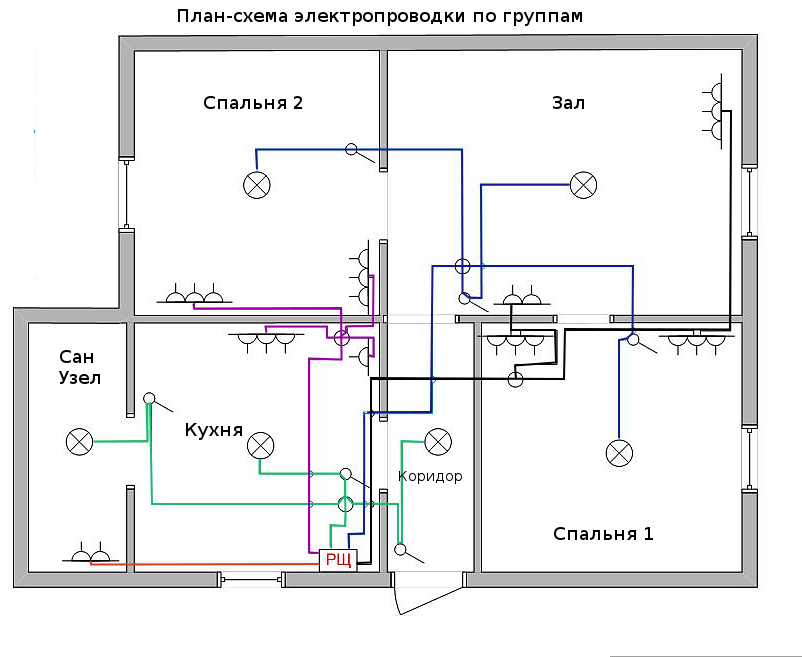 Начертить схему помещения онлайн