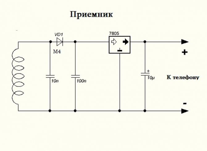 Беспроводная зарядка для телефона - инструкция для создания своими руками