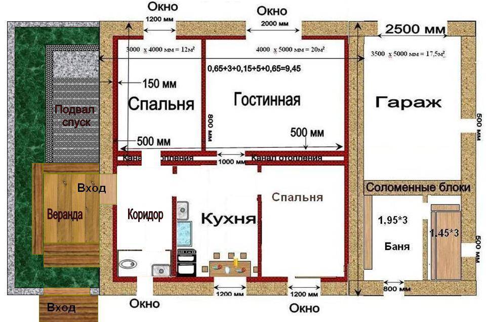 Строительство бюджетных домов под ключ - варианты экономии при строительстве частного дома