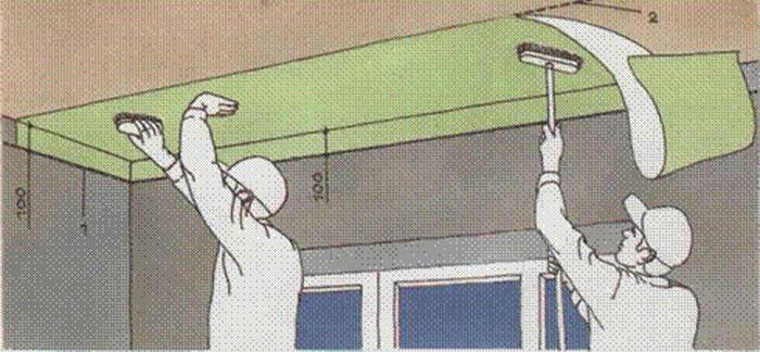 Поклейка обоев на потолок: подготовка, инструкция по работе, особенности, материалы и поверхности