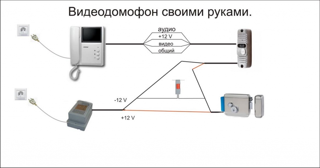 Домофон своими руками в частном доме схема