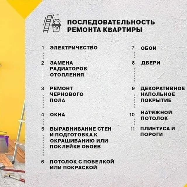 Чистовая отделка квартиры: перечень работ и последовательность выполнения своими руками (фото, видео)