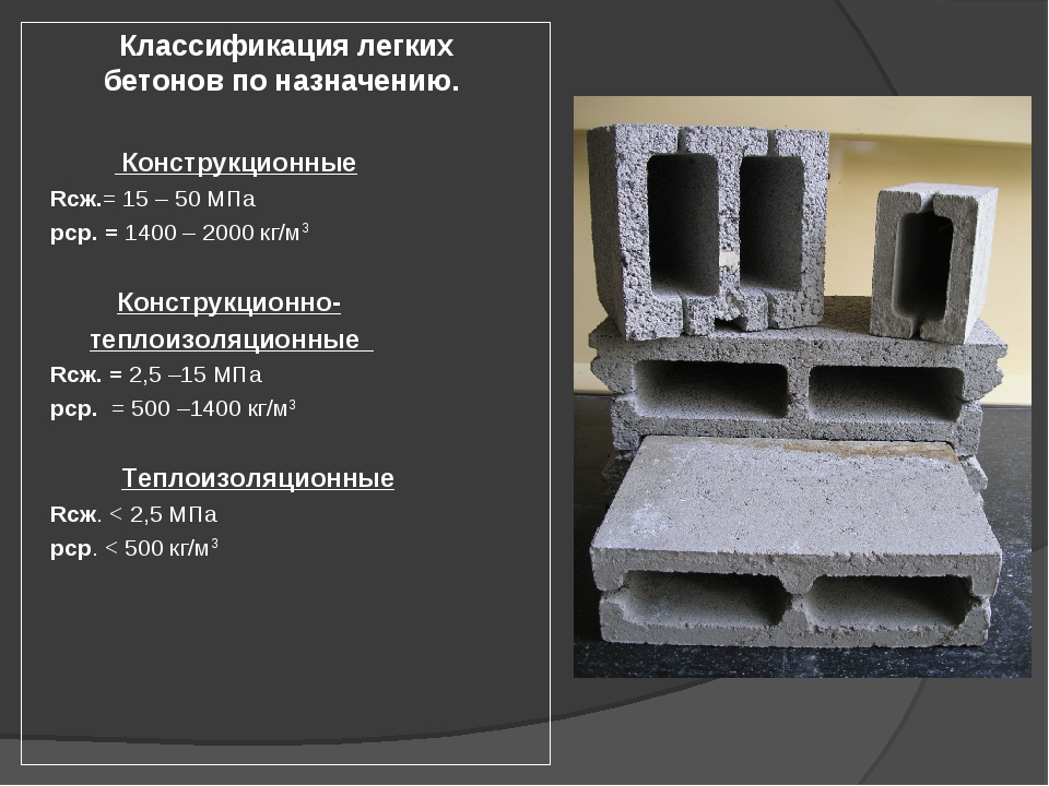 Легкие бетоны в частном строительстве | file-don.ru