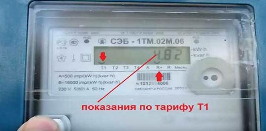 Как правильно снять показания счетчика электроэнергии: снятие показаний с индукционных и электронных приборов учета