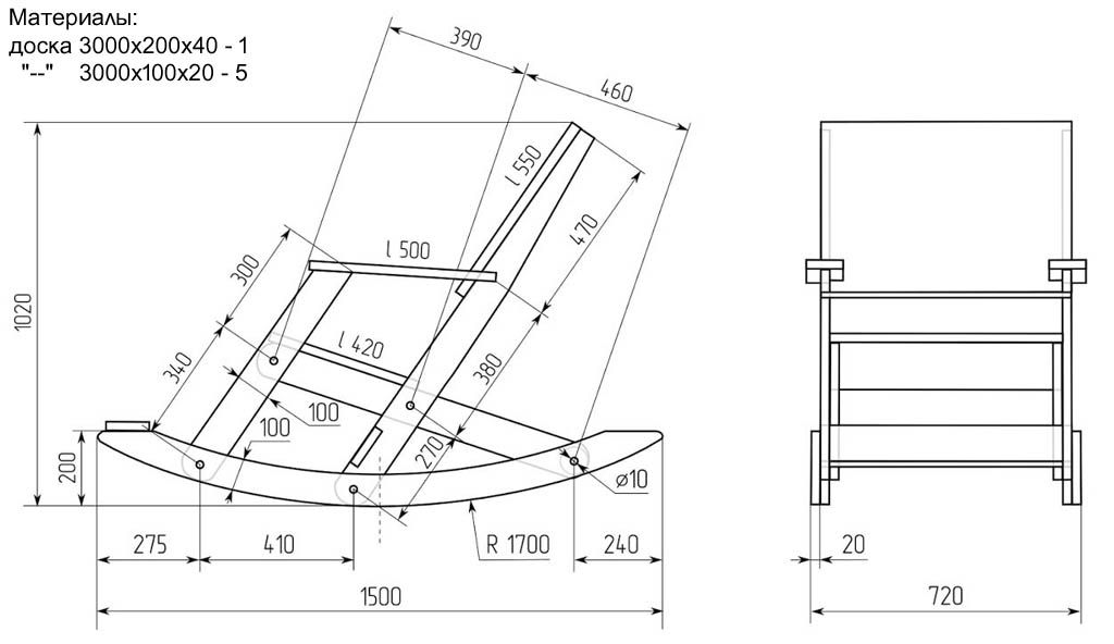 Как изготовить кресло качалку своими руками из дерева чертежи и размеры