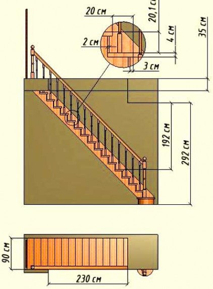 Лестница для частного дома: выбор типа, проект, расчет, постройка самостоятельно