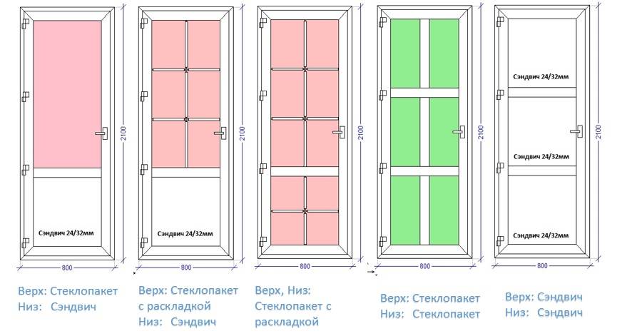 Пластиковая балконная дверь (пвх): размеры, фото различных моделей, как выбрать правильно