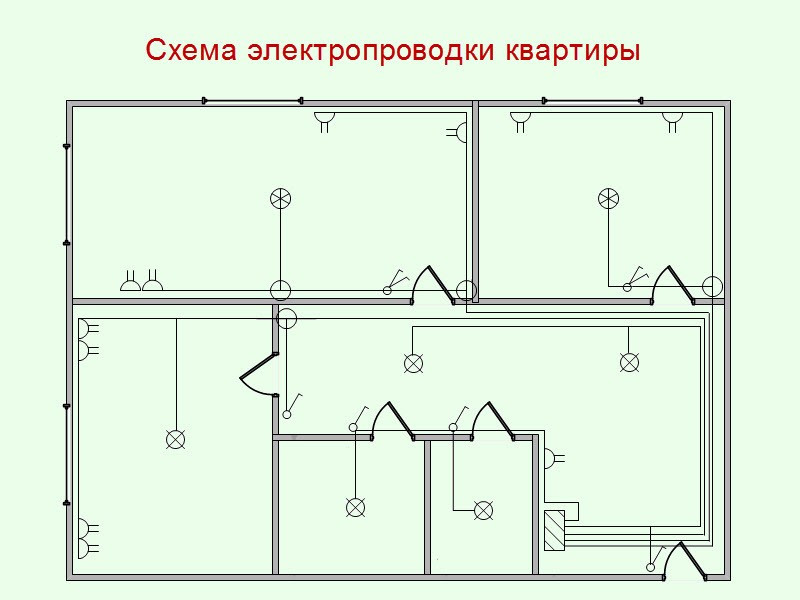 Проект электромонтажа квартиры