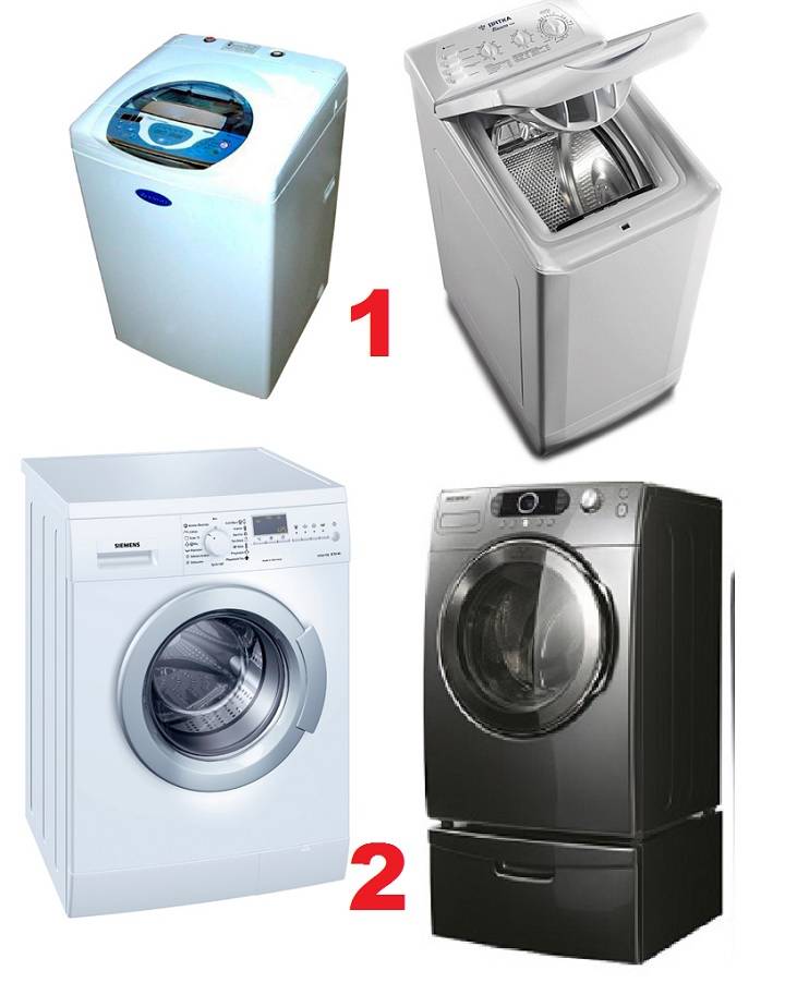 Как выбрать марку стиральной машины?