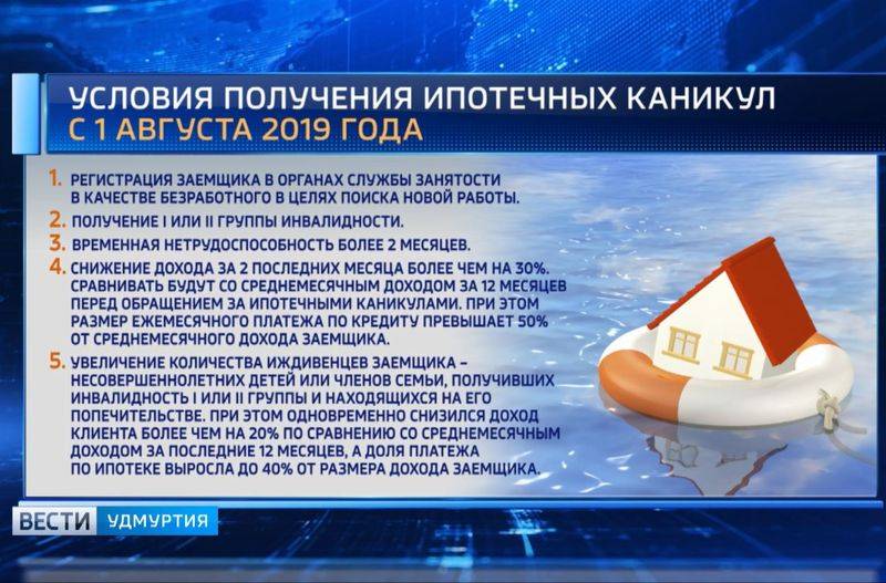 Куда нужно жаловаться, если банк отказал в положенных кредитных каникулах из-за эпидемии коронавируса | moneyzz.ru