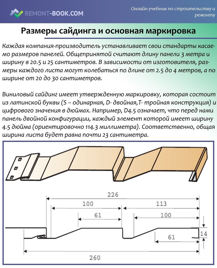 Размеры винилового сайдинга (длина, ширина, толщина) и его технические характеристики