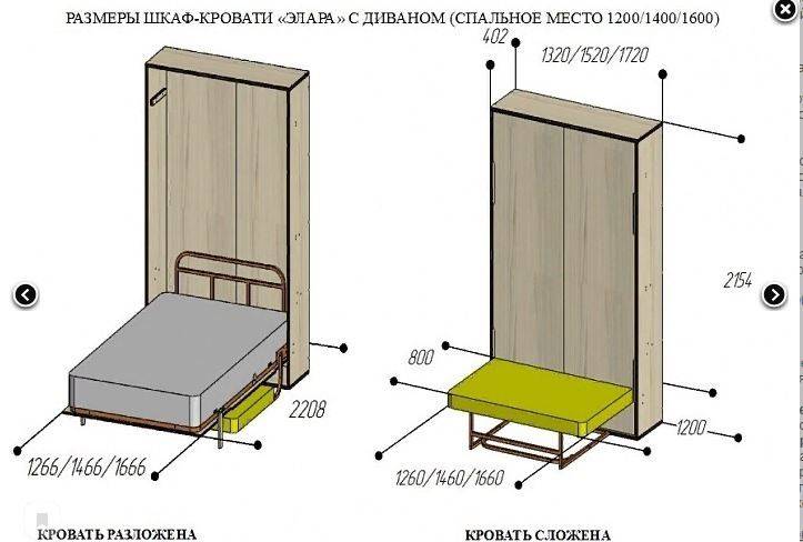 Особенности кровати трансформера с диваном