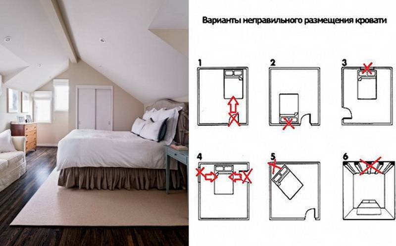 Как правильно спать ногами к двери. Правильное размещение кровати в спальне. Схема правильного расположения кровати в спальне. Кровать по фен шуй. Расположение кровати по фен шуй.