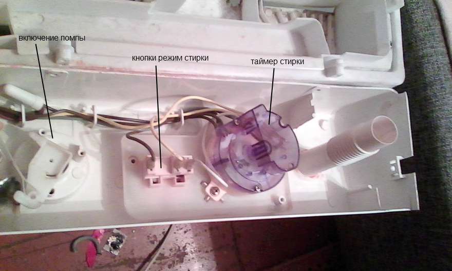 Ремонт стиральной машины: где можно отремонтировать, как починить своими руками барабан и программатор, фото, видео