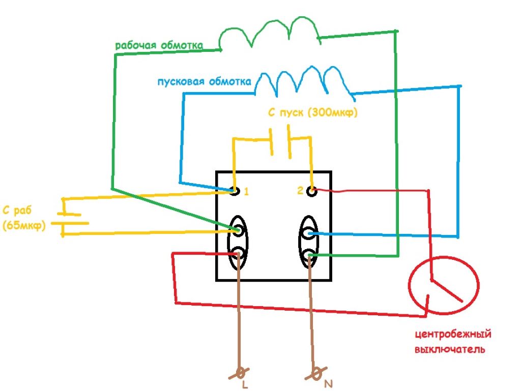 Схема подключения однофазного двигателя с пусковой обмоткой и конденсатором через кнопку