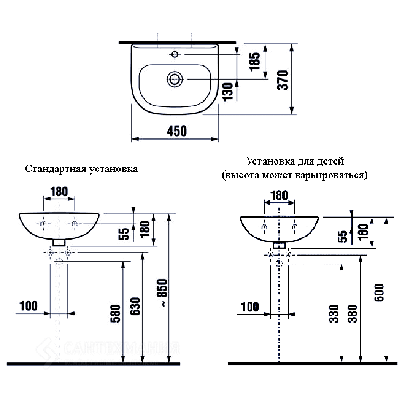 Высота установки раковины в ванной: стандарты и удобство