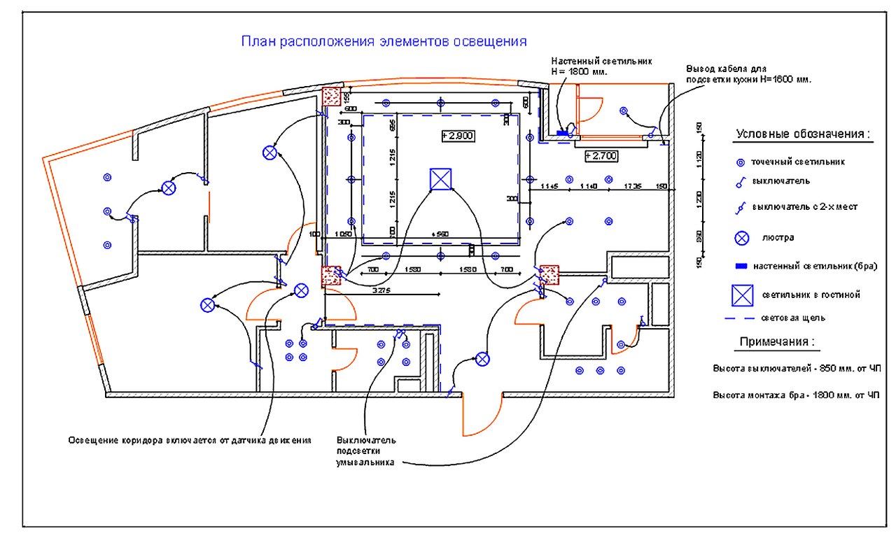 Виды электромонтажных схем