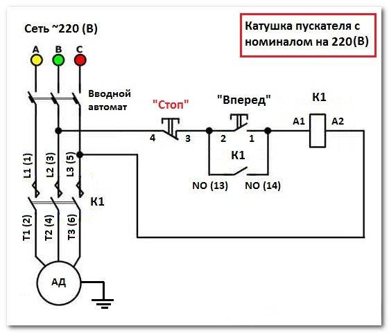 Электромагнитный пускатель 220в и 380в: на дин рейку, устройство и принцип действия