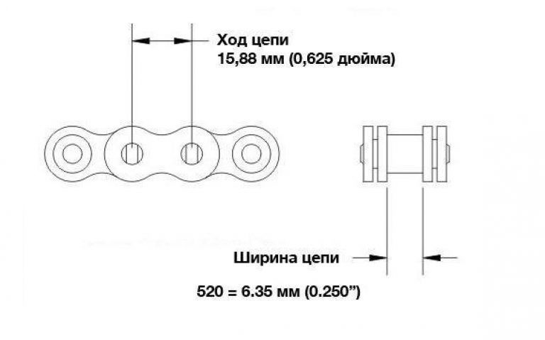 Чертеж звена цепи