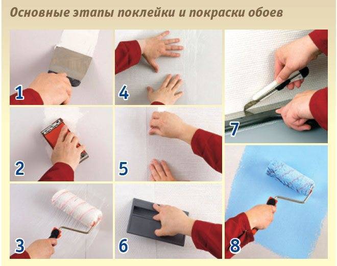 Особенности оклейки стен стеклообоями: инструменты для работы, как клеить стеклообои