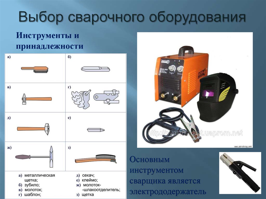 Самодельные сварочные аппараты: как сделать трансформатор или мини-сварку своими руками