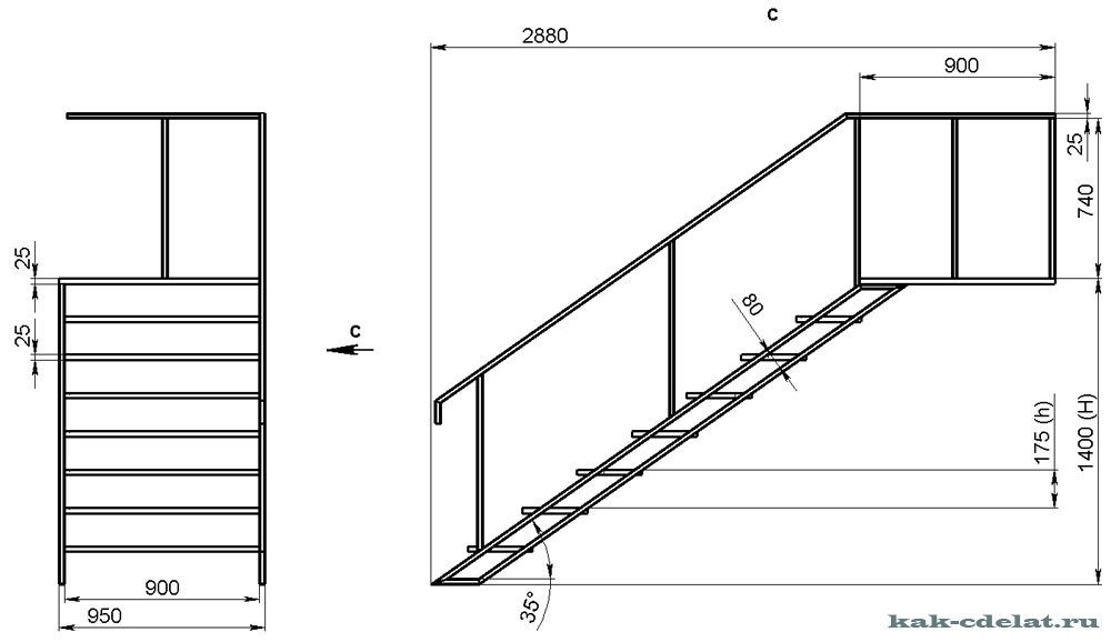Разновидности лестниц из профильной трубы: преимущества и технология сборки