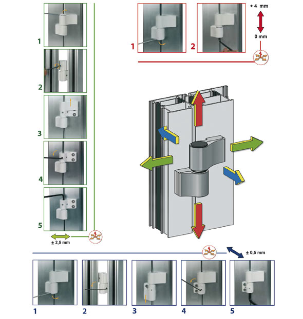 Как правильно настроить алюминиевые двери: пошаговая инструкция
