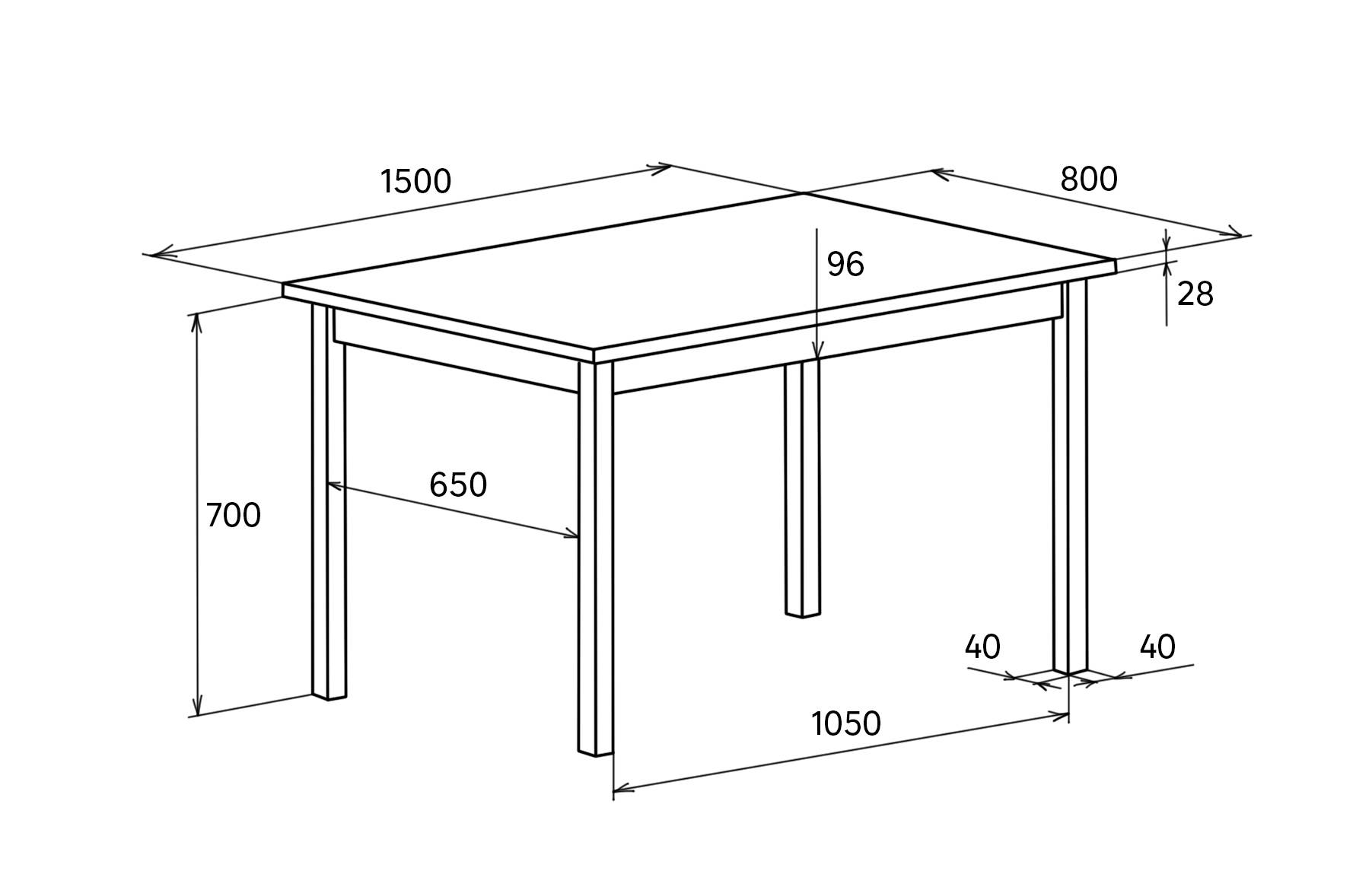размер стола для кухни стандарт