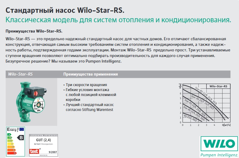 Расчет и выбор циркуляционного насоса