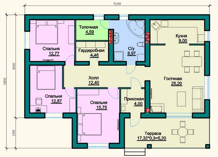 Проекты одноэтажных домов 120кв с тремя спальнями