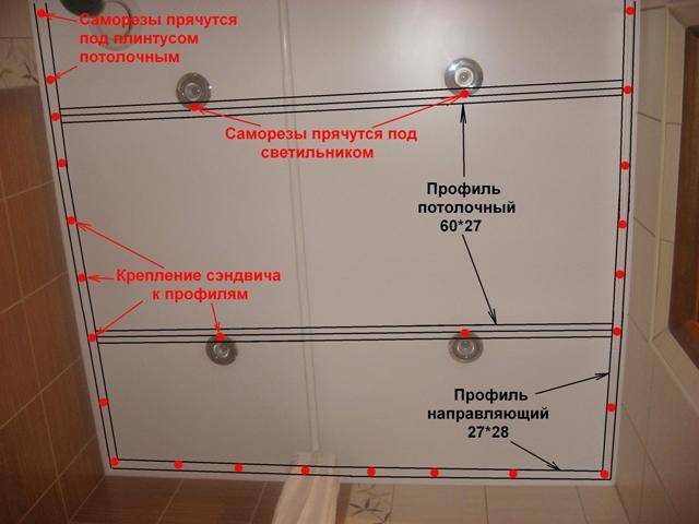 Потолок из пвх (пластиковых) панелей: пошаговая инструкция