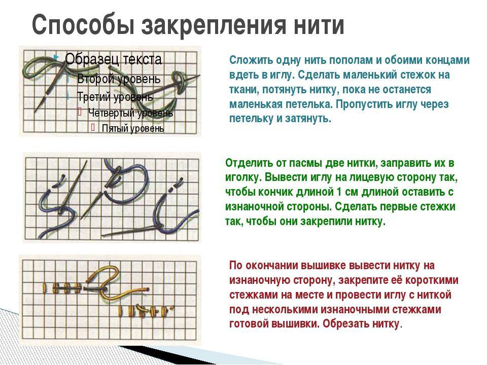 Как перенести рисунок на канву для вышивки крестом