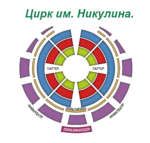 План цирка на цветном бульваре