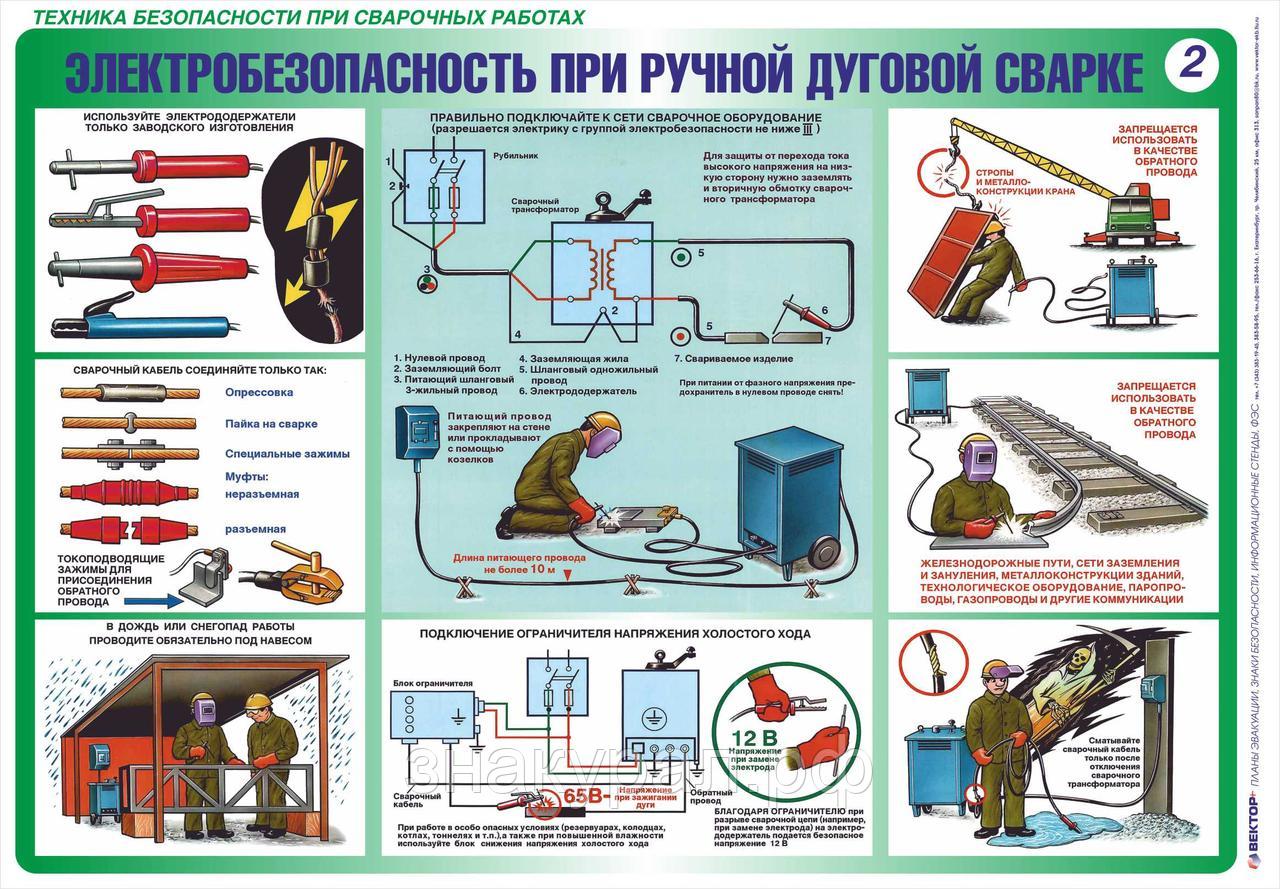 20 способов применения старой зубной щетки :: инфониак
