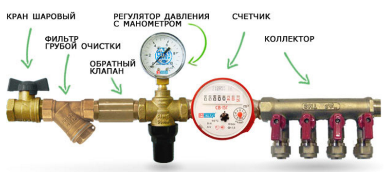 Регулятор давления воды