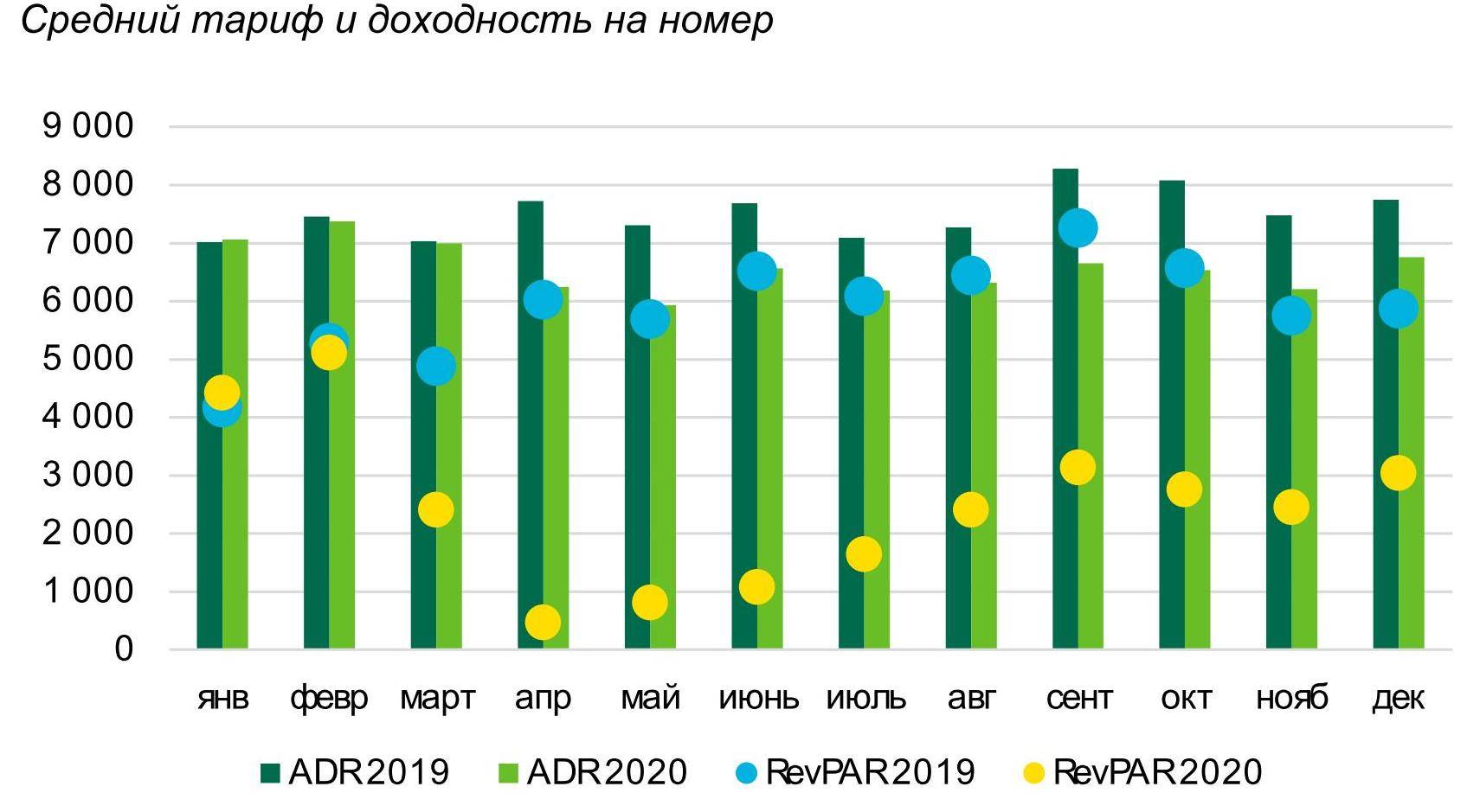 Роковые ошибки в тексте с многомиллионными убытками